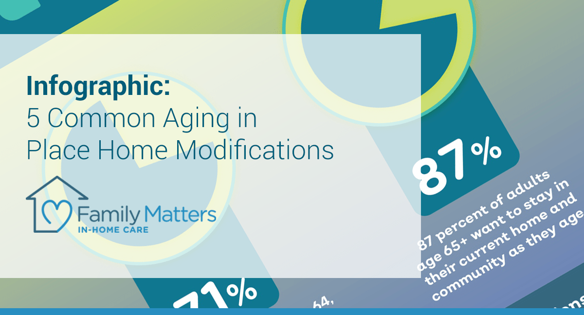 Infographic: 5 Common Aging in Place Home Modifications